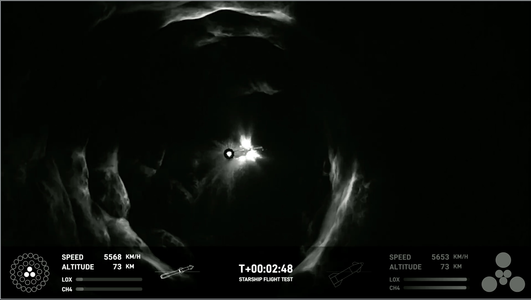 Starship hot staging